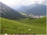 Malga Fosse - Rifugio Rosetta